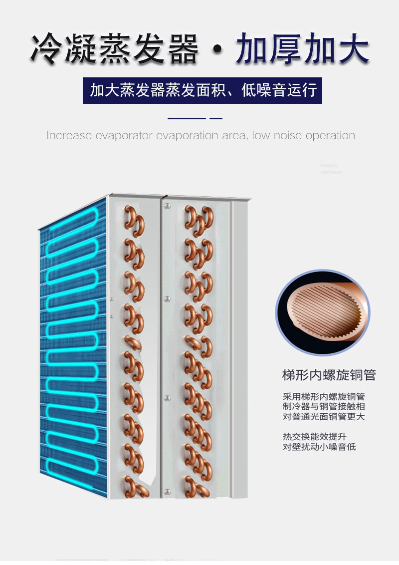加大換熱器，除濕效果好-川田除濕機(jī).jpg