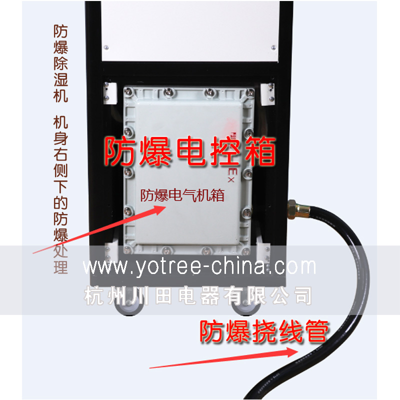 工業(yè)防爆除濕機.jpg 工業(yè)防爆除濕機.jpg