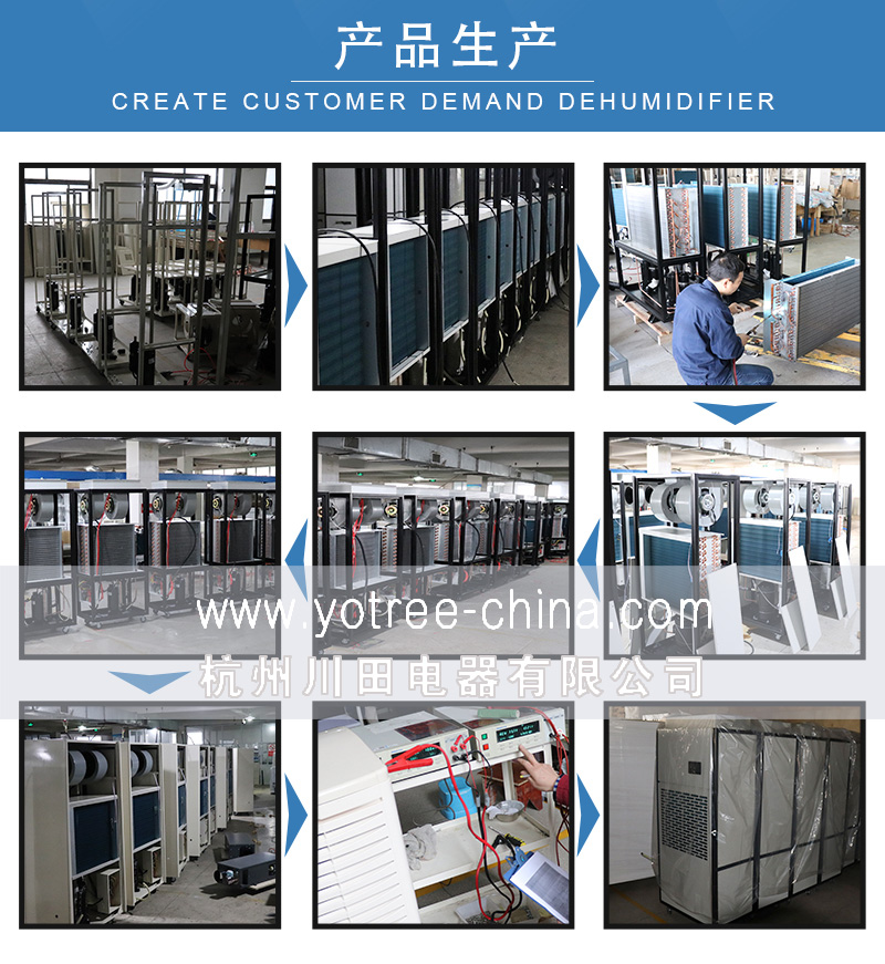 防腐除濕機品牌.jpg 防腐除濕機品牌.jpg