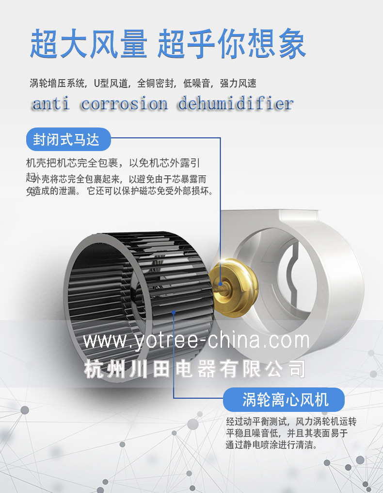 防腐工業(yè)除濕機.jpg 防腐工業(yè)除濕機.jpg