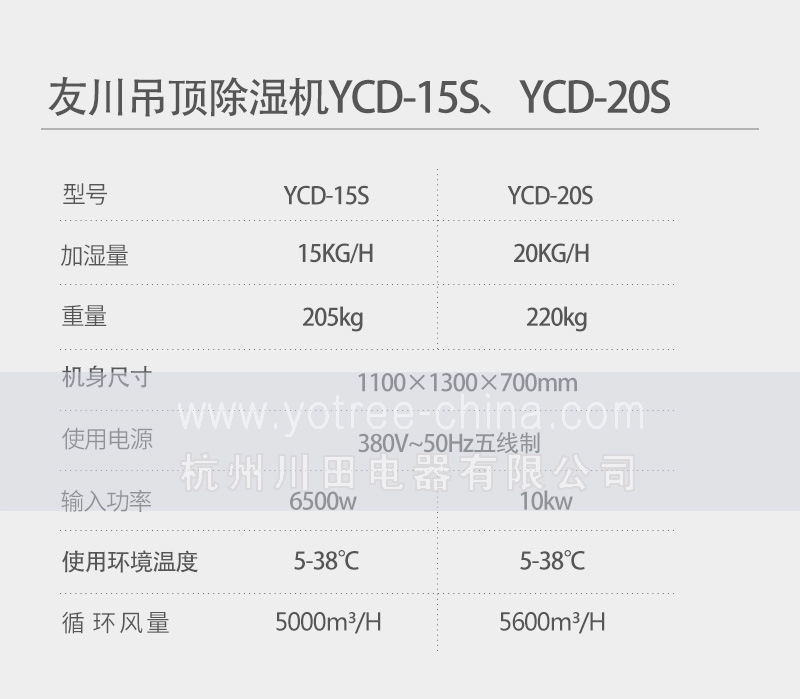 大型車(chē)間吊頂除濕機.jpg 大型車(chē)間吊頂除濕機.jpg